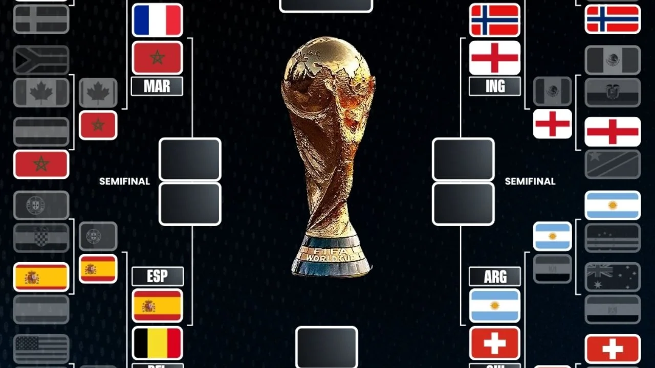 Partidos de cuartos de final del Mundial 2026: horarios y canales para ver en Honduras Imagen de Partidos de cuartos de final del Mundial 2026: horarios y canales para ver en Honduras