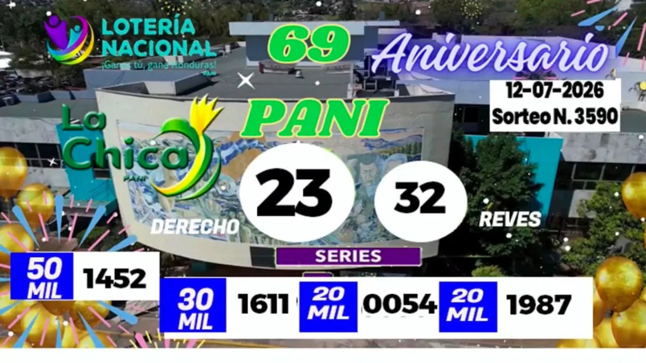 Foto de El número ganador de La Chica de este domingo 12 de julio fue el 23.