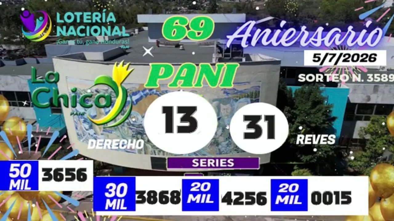 Foto de El número ganador de La Chica de este domingo 5 de julio fue el 13. Foto: PANI