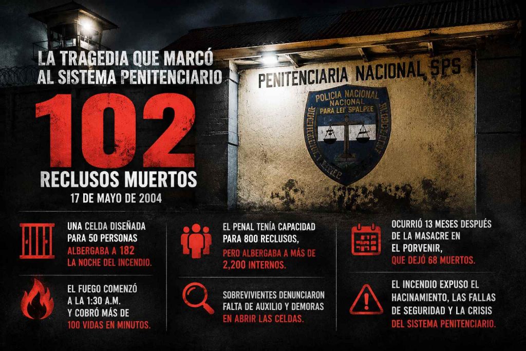 tragedia