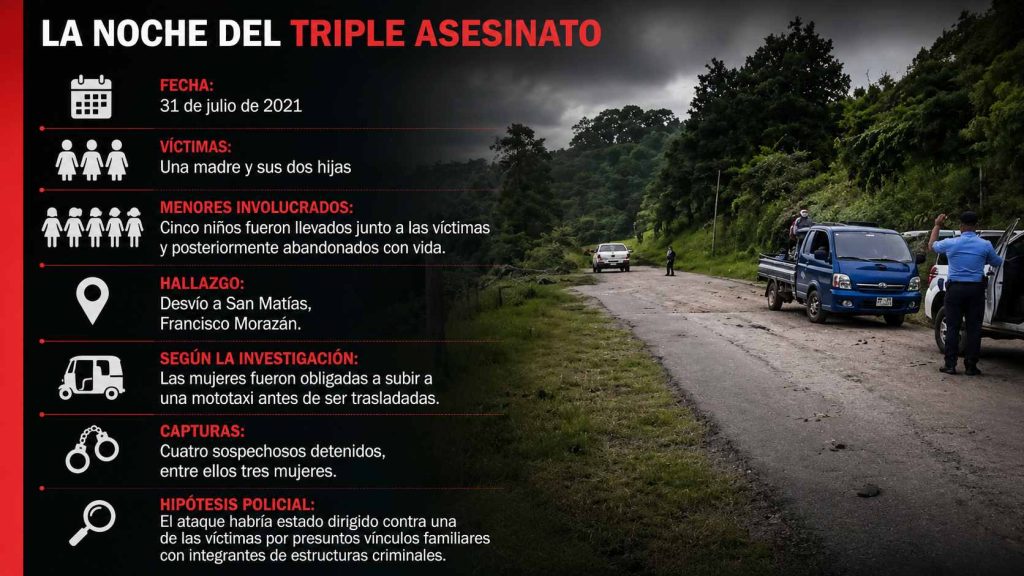 triple asesinato