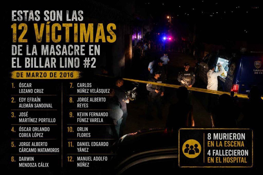 las víctimas