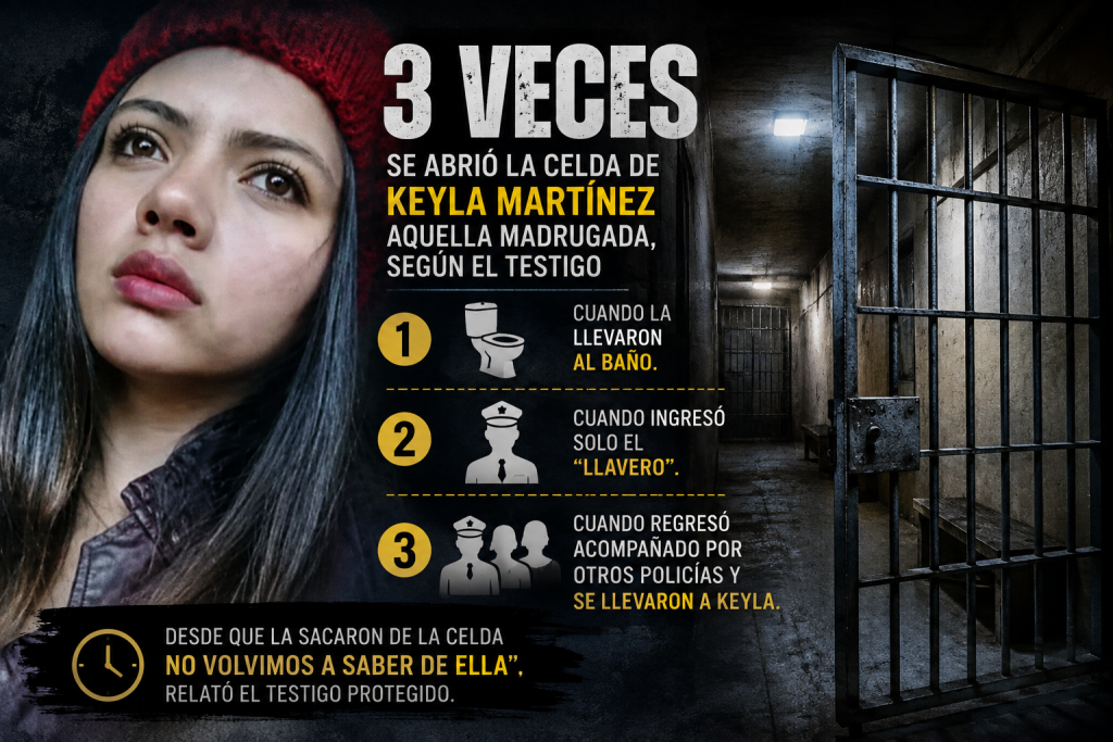 el caso Keyla Martínez