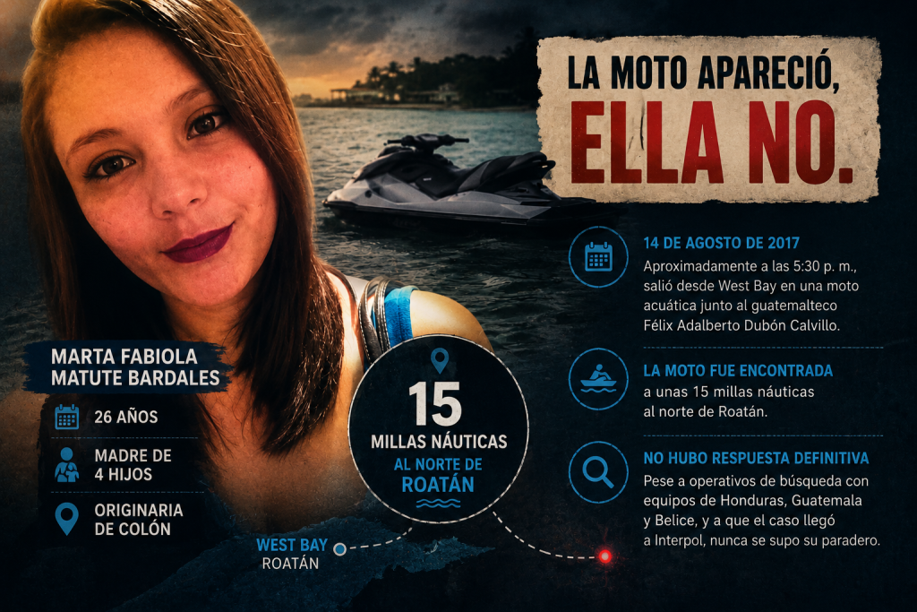 caso Marta Fabiola