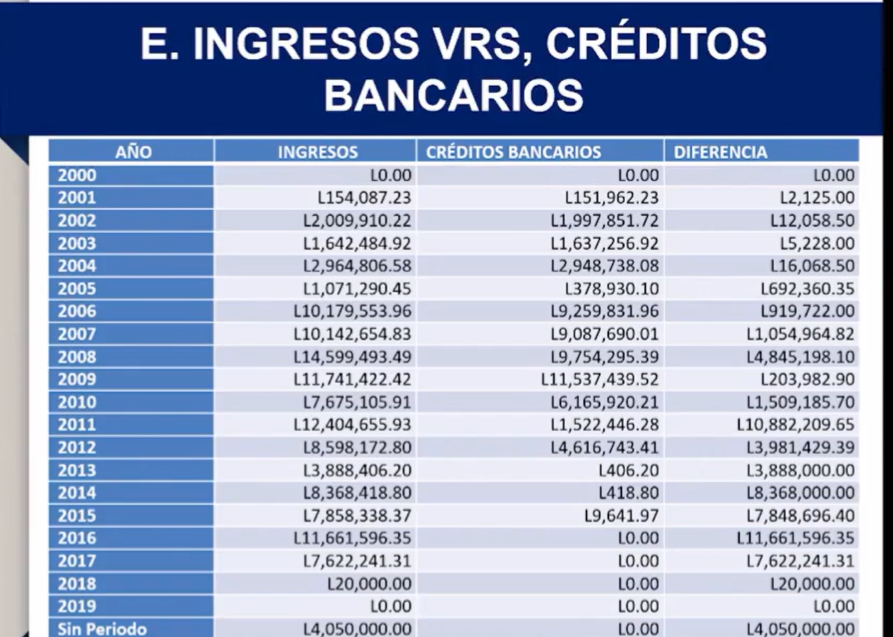 Las cuentas