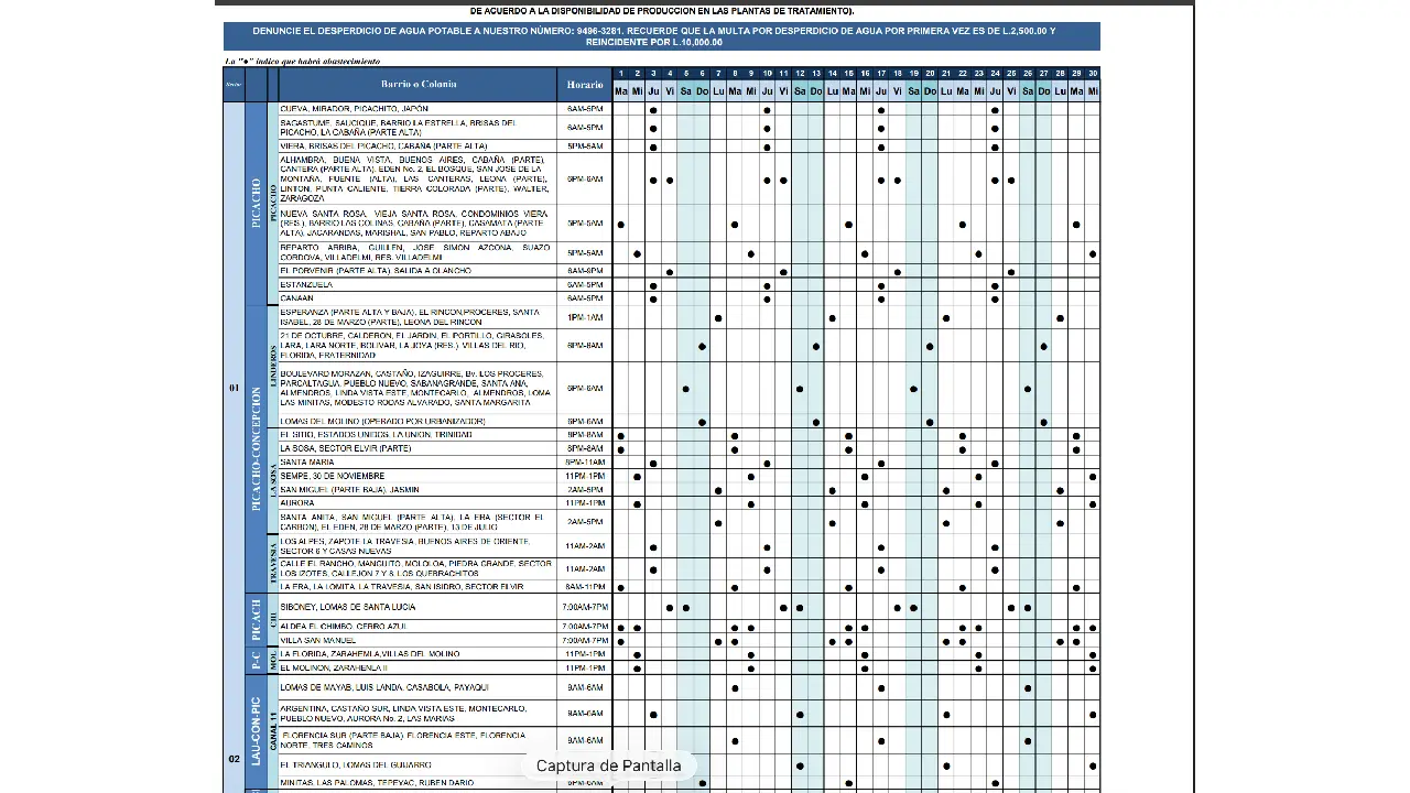 Calendario de distribución de agua potable mes de septiembre.