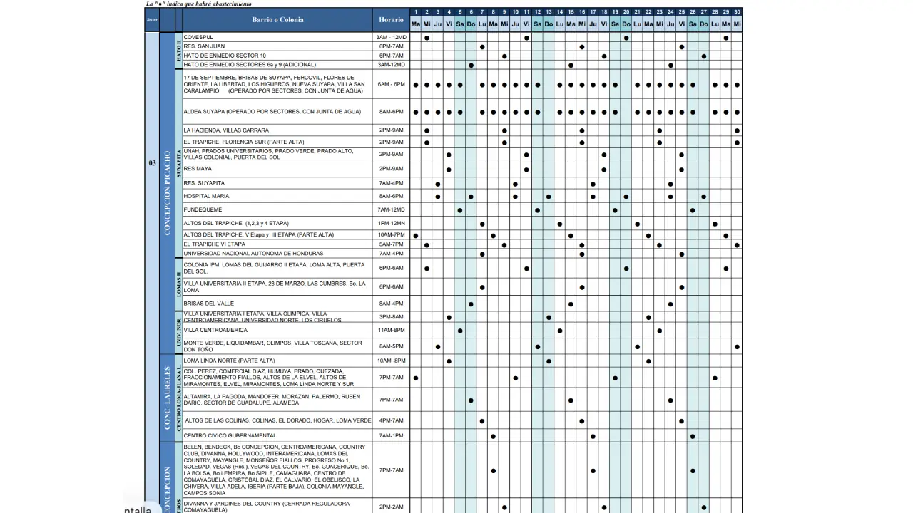 Calendario de distribución de agua potable mes de septiembre.