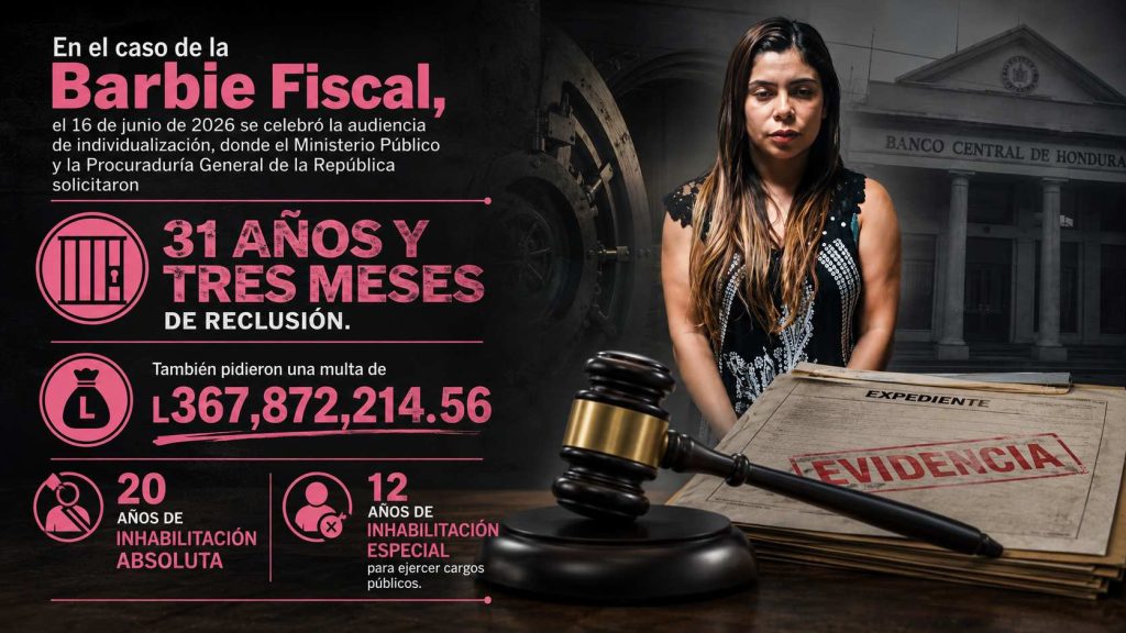 los datos