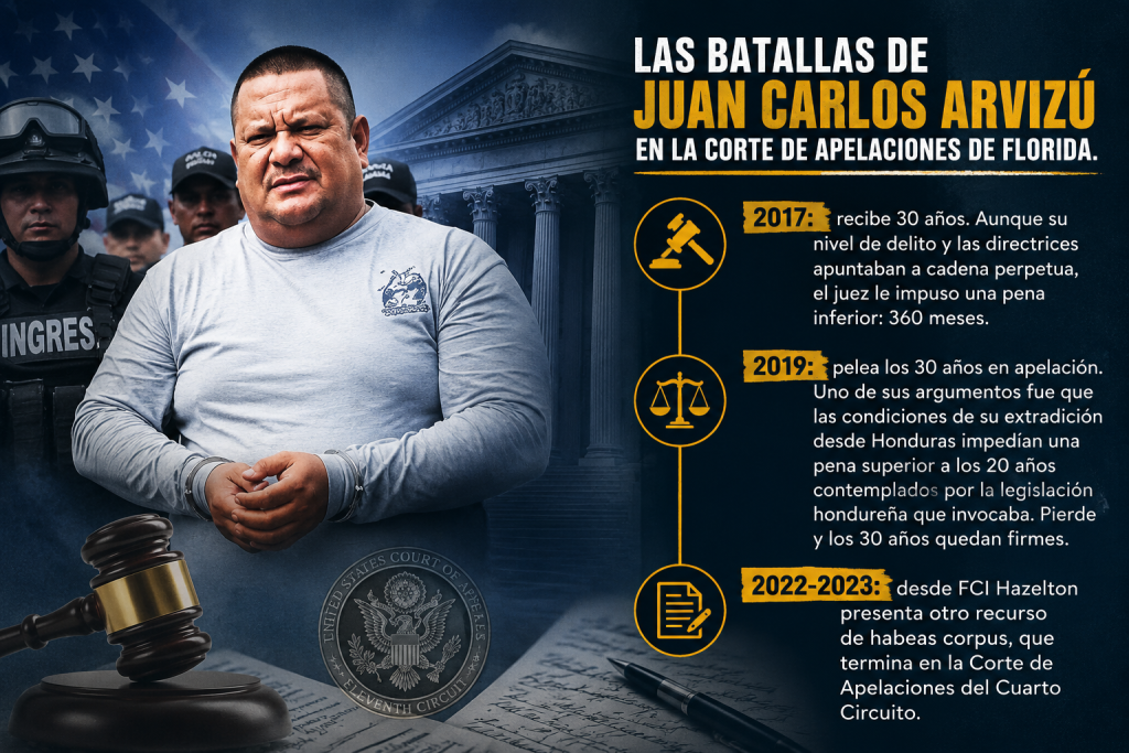 las batallas de Arvizú