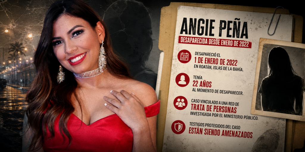 El caso Angie Peña