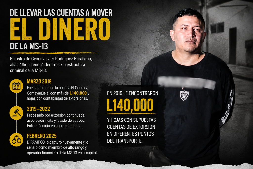 El caso