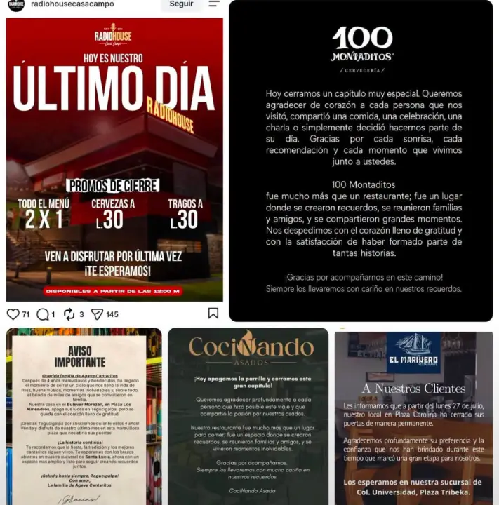 Restaurantes cerrados en Honduras