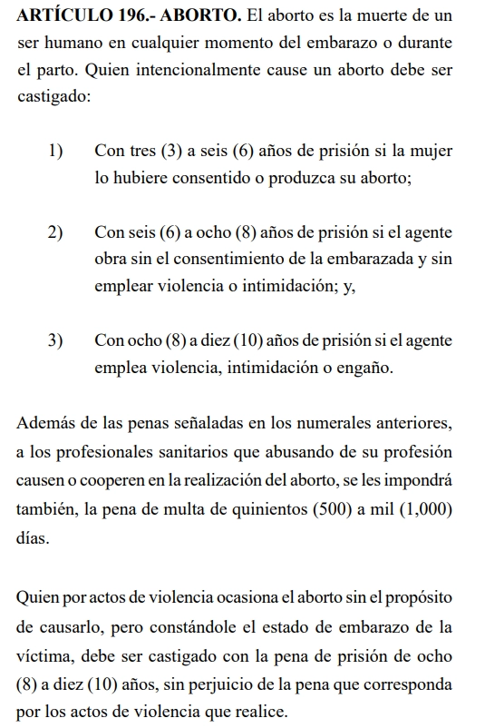 Código Penal sobre el aborto