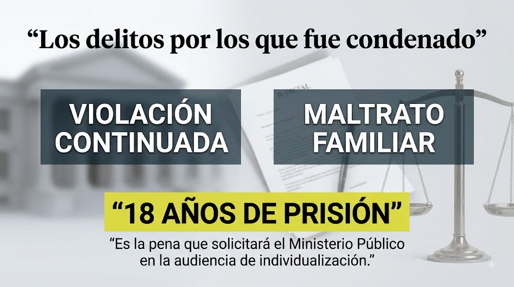condena