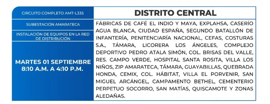 Cortes de energía eléctrica para este martes 1 de septiembre