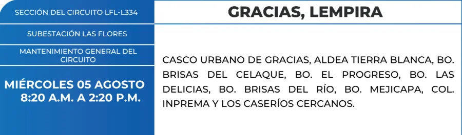 Foto de las Zonas sin energía en Gracias, Lempira este miércoles 5 de agosto, según la ENEE.