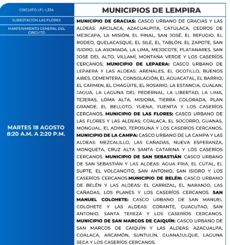 Foto Zonas de Lempira que estarán sin energía eléctrica este martes 18 de agosto, según la ENEE.