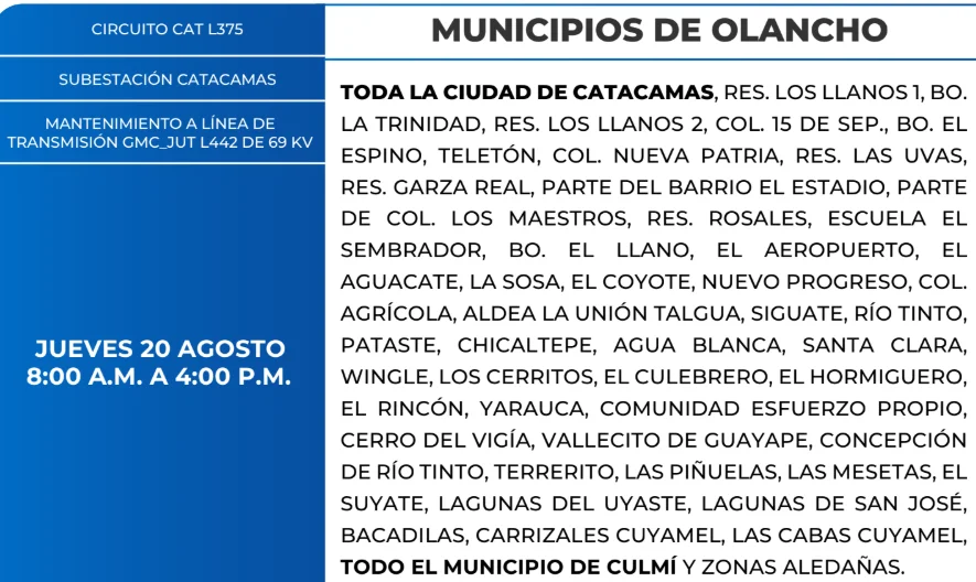 Zonas de Olancho que estarán sin energía eléctrica este jueves 20 de agosto, según la ENEE.
