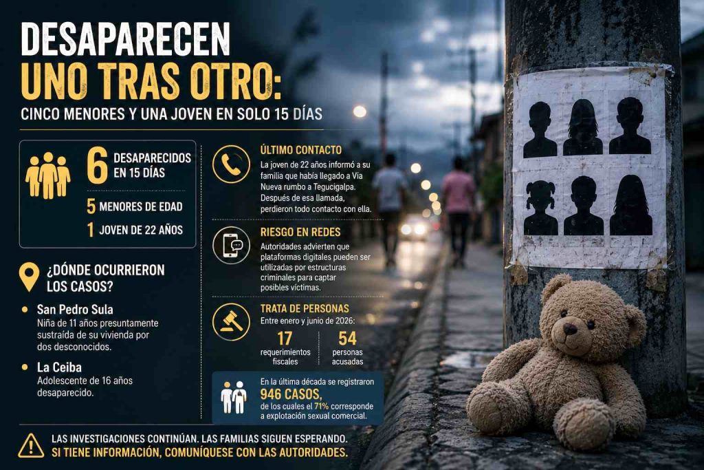 las desapariciones