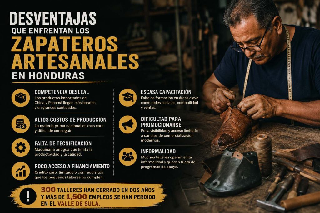 desventajas