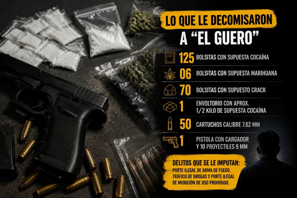 lo que encontraron