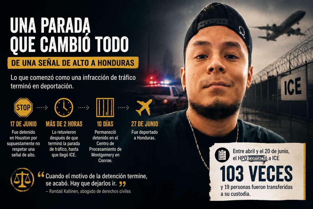 caso de la demanda