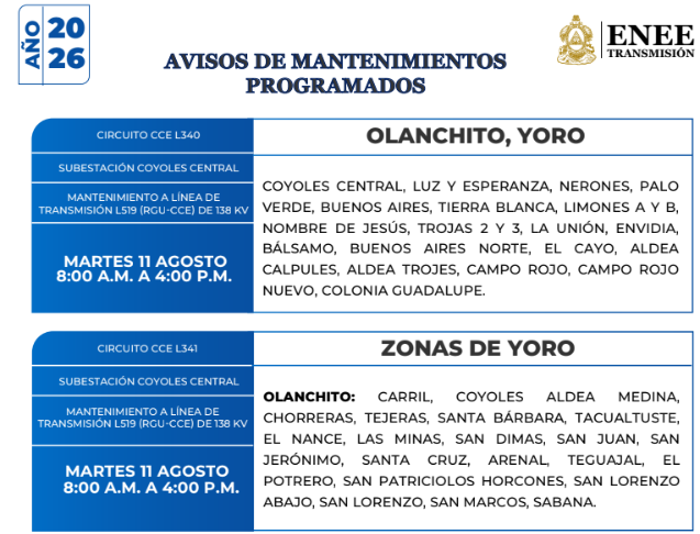 Cortes de energía eléctrica
