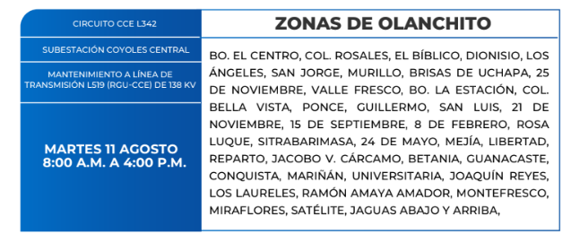 Cortes de energía eléctrica