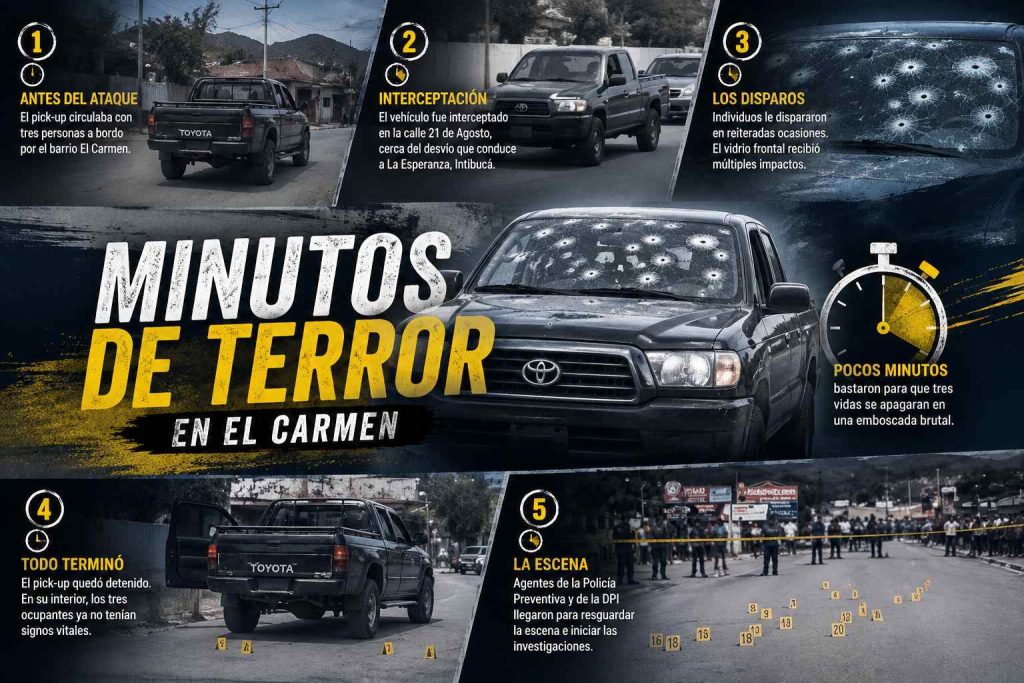la tragedia