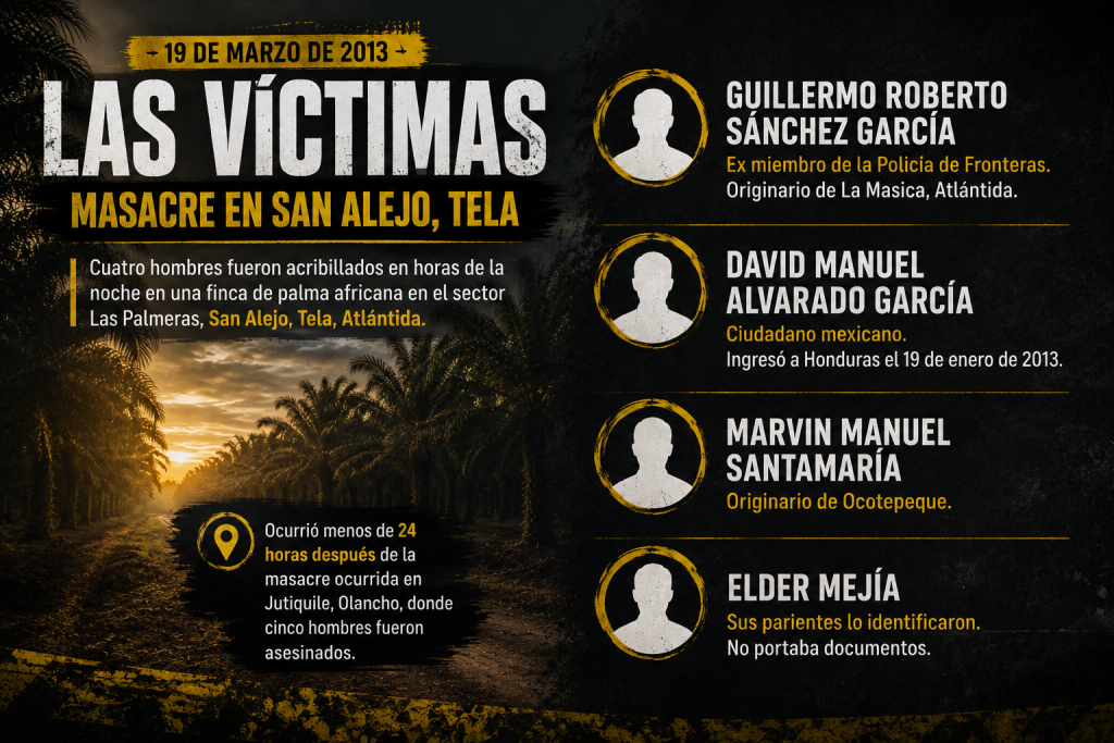 Las víctimas