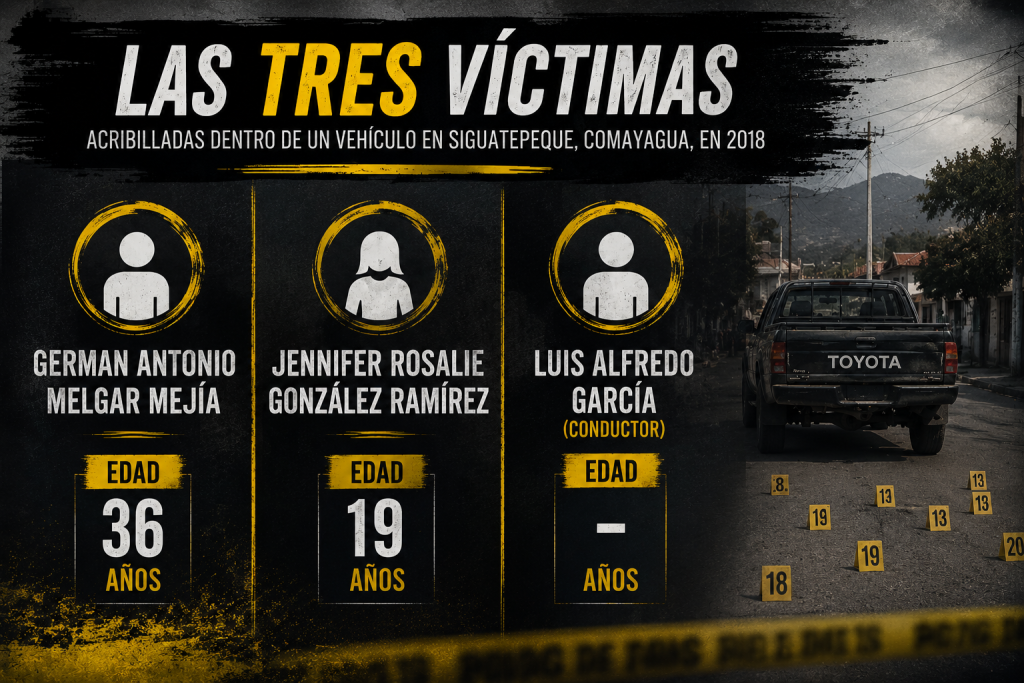 Las víctimas