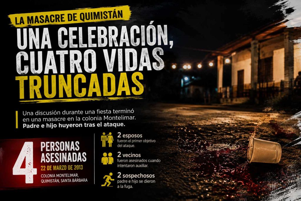masacre