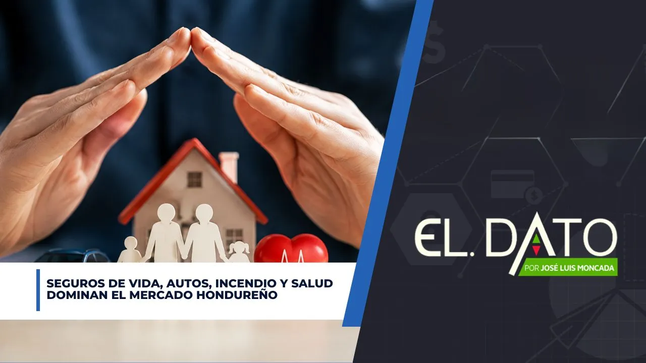 Seguros de vida, autos, incendio y salud dominan el mercado hondureño Imagen de Seguros de vida, autos, incendio y salud dominan el mercado hondureño