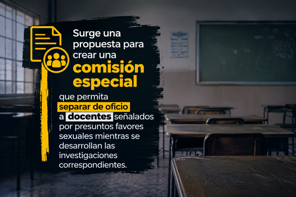 medida