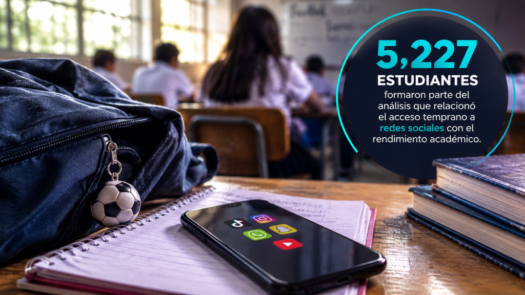 el estudio