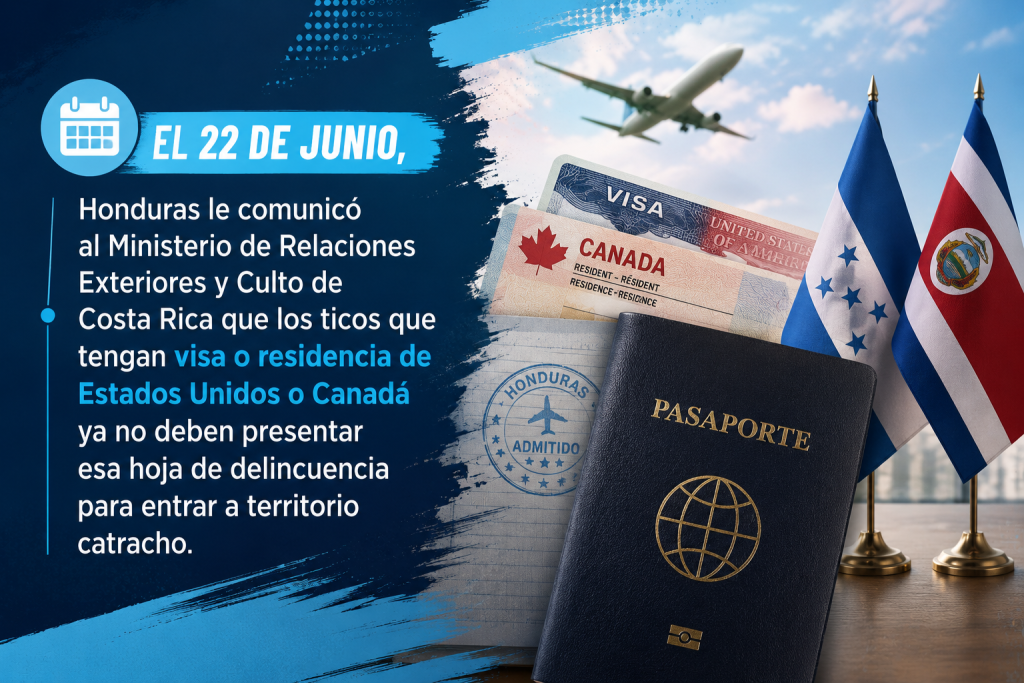 visa