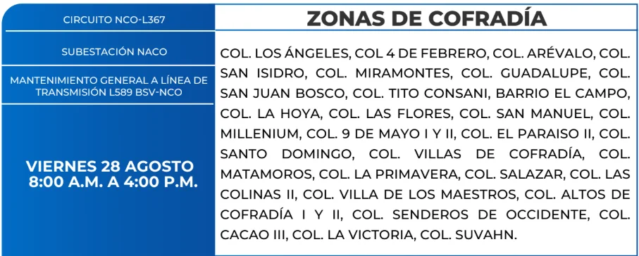 Foto de las Zonas de Cofradía que estarán sin energía este viernes 28 de agosto, según la ENEE.