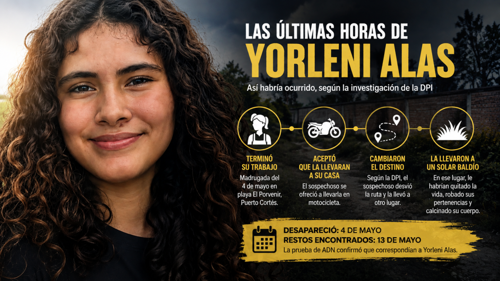 las últimas horas