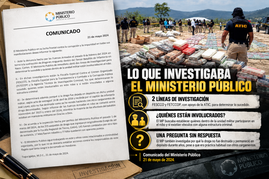Investigación