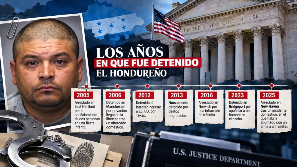 detenciones