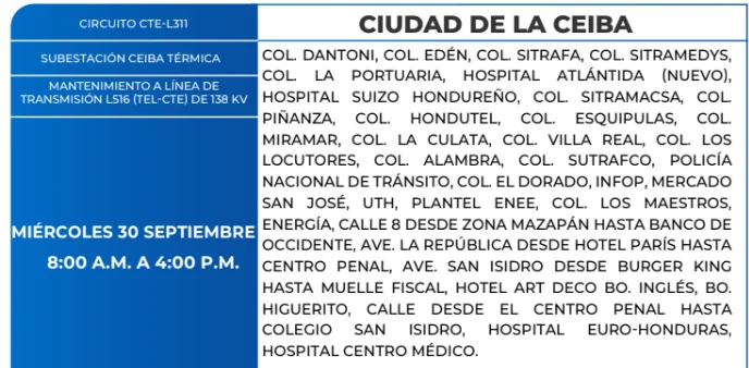 Zonas de La Ceiba estarán sin energía este miércoles 30 de septiembre, según la ENEE.