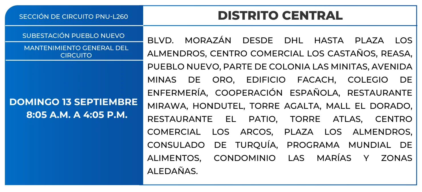 Foto de las Zonas de el Distrito Central que estarán sin energía eléctrica este domingo 13 de septiembre, según la ENEE.
