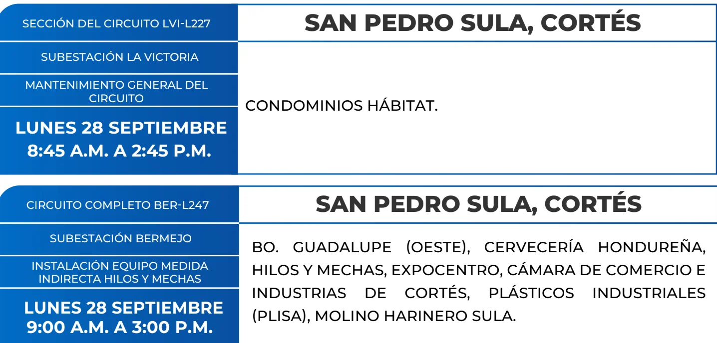 Foto de las zonas de San Pedro Sula que no tendrán energía eléctrica este lunes 28 de septiembre de 2026