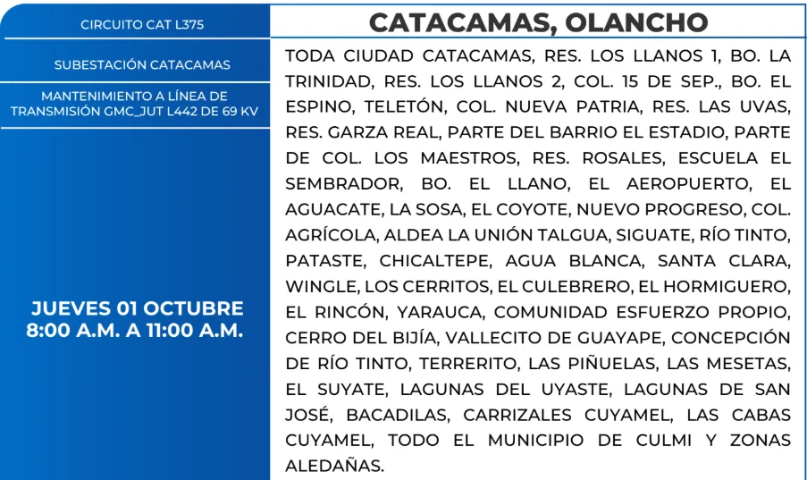 Foto de las Zonas de Catacamas, Olancho estarán sin energía este jueves 1 de octubre de 2026, según la ENEE.