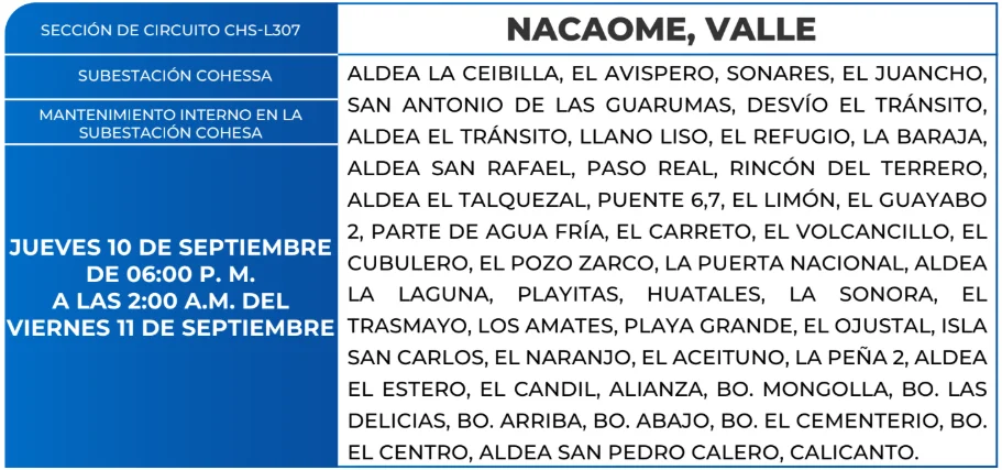 Foto de las Zonas de Nacaome, Valle que estarán sin energía este viernes 11 de septiembre, según la ENEE.