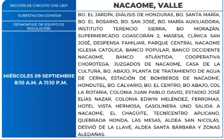Zonas de Nacaome, Valle que estarán sin energía este miércoles 9 de septiembre, según la ENEE.