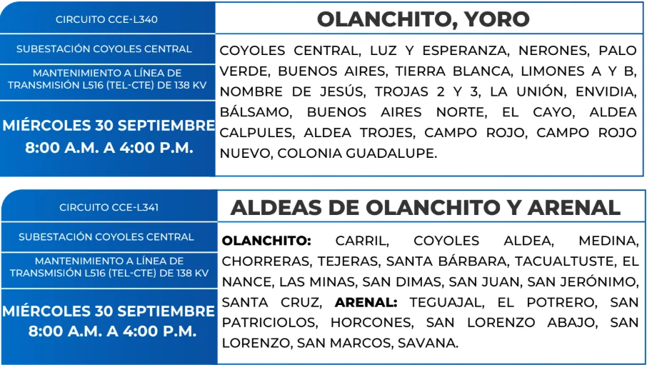 Foto de las Zonas de Olanchito, Yoro, Aldeas de Olanchito y Arenal estarán sin energía este miércoles 30 de septiembre, según la ENEE.
