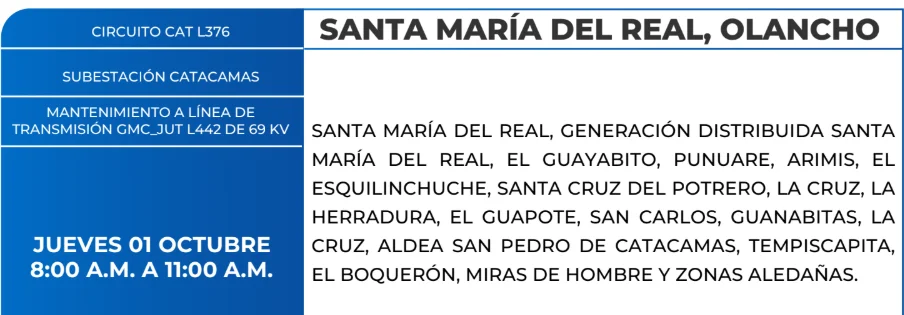 Foto de las Zonas de Santa María del Real, Olancho estarán sin energía este jueves 1 de octubre de 2026, según la ENEE.
