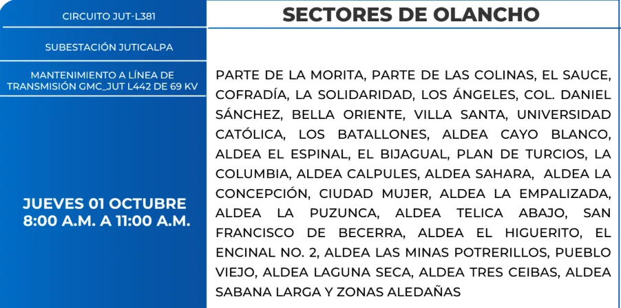 Foto de las Sectores de Olancho estarán sin energía este jueves 1 de octubre de 2026, según la ENEE.