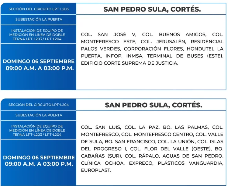 Zonas de San Pedro Sula, Cortés estarán sin energía este domingo 6 de septiembre, según la ENEE.